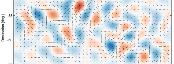 Le asimmetrie di polarizzazione secondo 'BICEP2', in blu o rosso