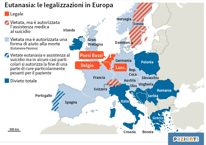 eutanasia