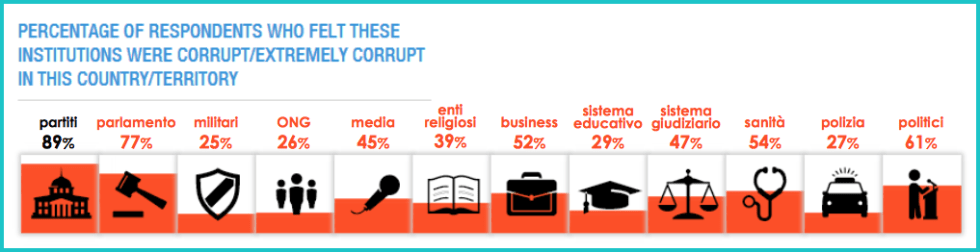 Schermata 2014-11-04 alle 10.46.05