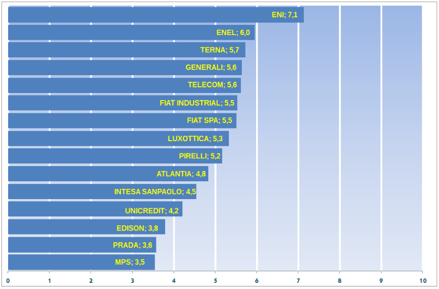 Schermata 2014-11-04 alle 10.54.07