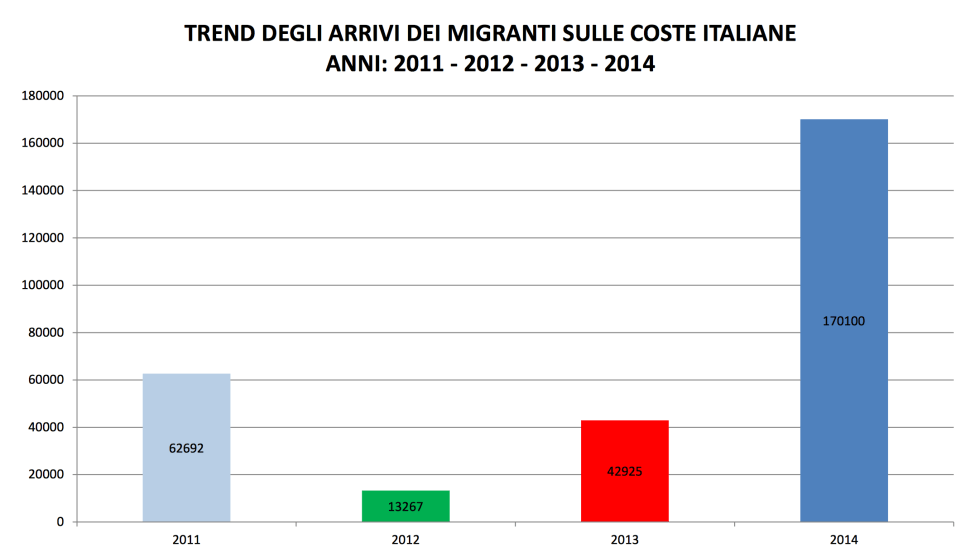 Schermata 2015-06-17 alle 15.40.47