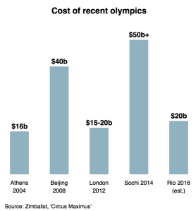 Schermata 2015-06-30 alle 08.14.43