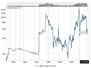 Schermata 2015-07-15 alle 17.47.25