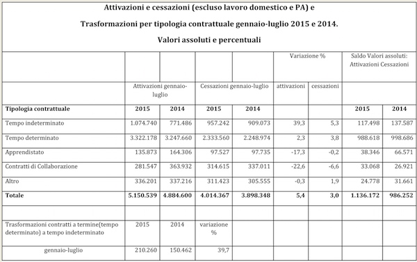 Presentazione15678309