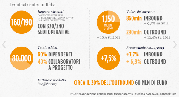 Schermata 2015-11-05 alle 15.24.30