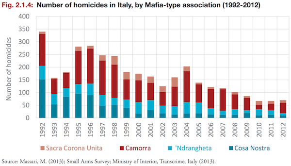 6Schermata 2015-12-03 alle 09.45.15