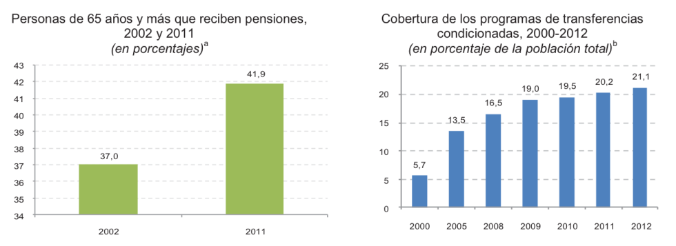 Schermata 2015-02-03 alle 17.17.59