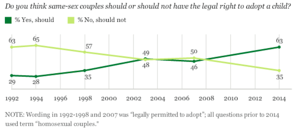 Schermata 2016-02-08 alle 17.55.05.png