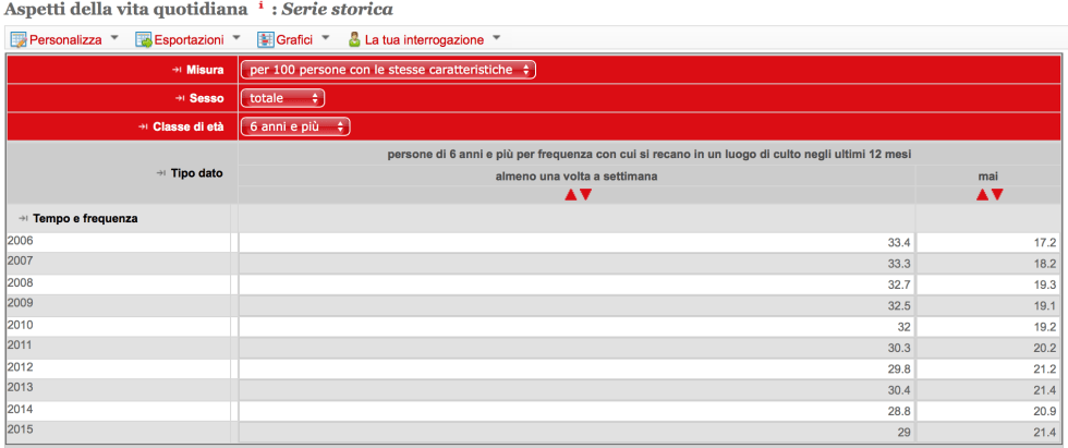 Schermata 2016-02-25 alle 08.56.23.png