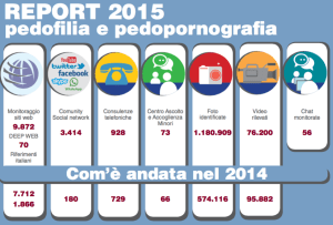 Schermata 2016-04-30 alle 12.59.18