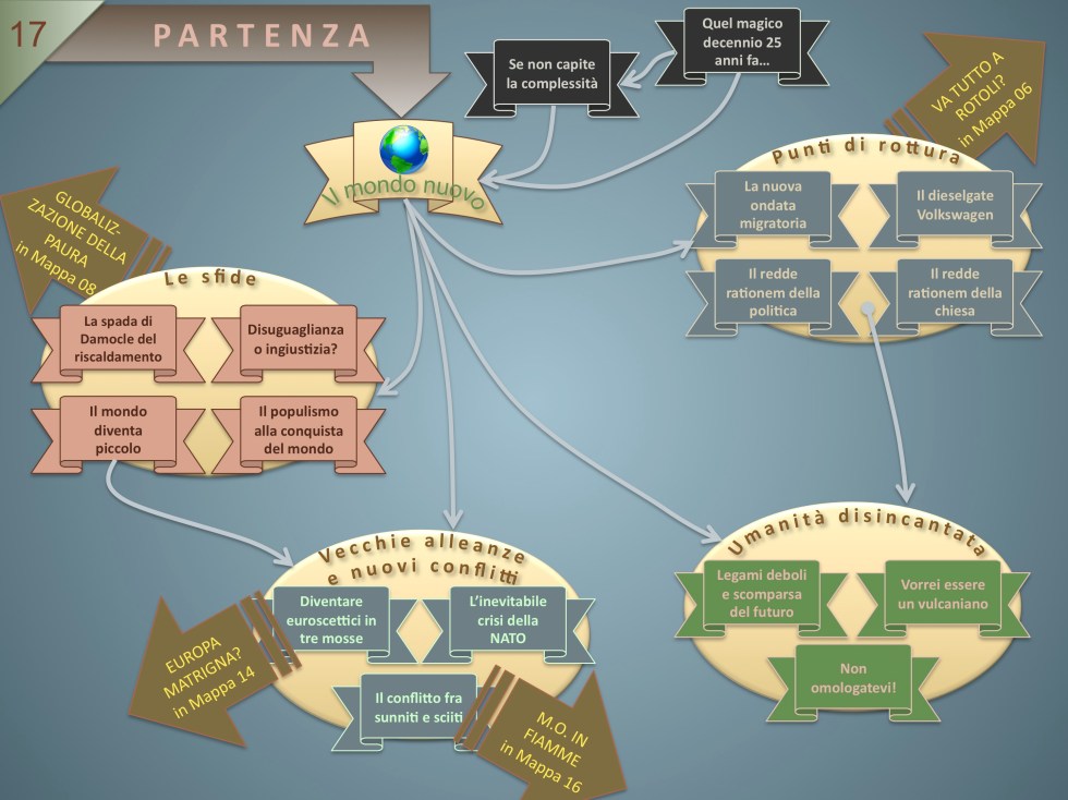 Mappa 17 Il mondo nuovo
