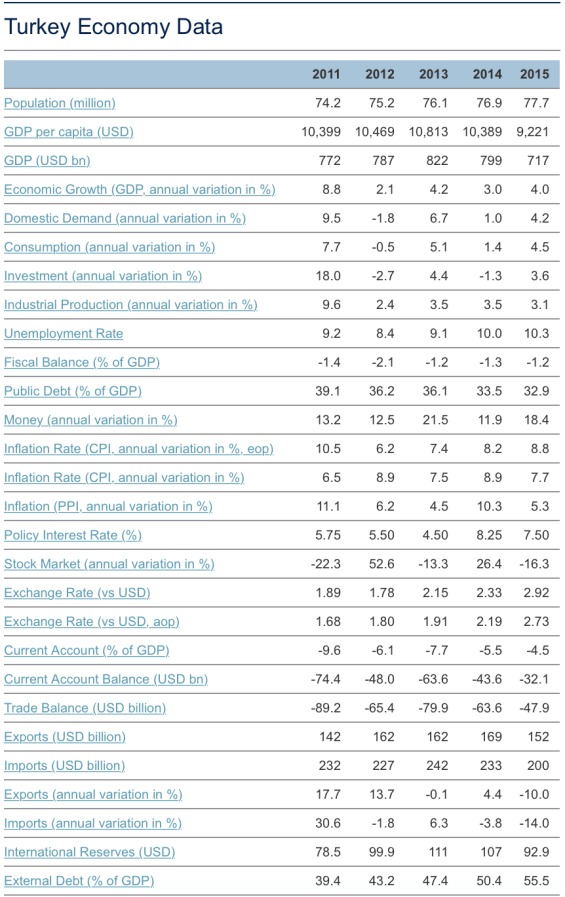 Schermata 2016-06-02 alle 19.01.30