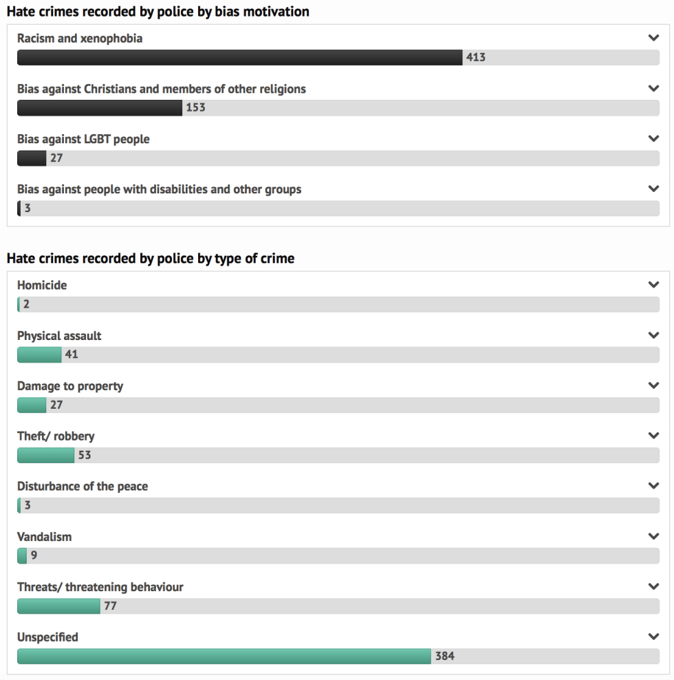 Schermata 2016-07-08 alle 11.42.29