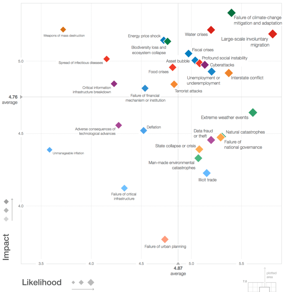 Schermata 2016-07-14 alle 10.35.03