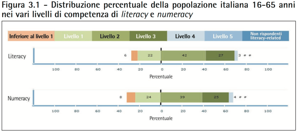 Schermata 2016-09-30 alle 09.48.07.png