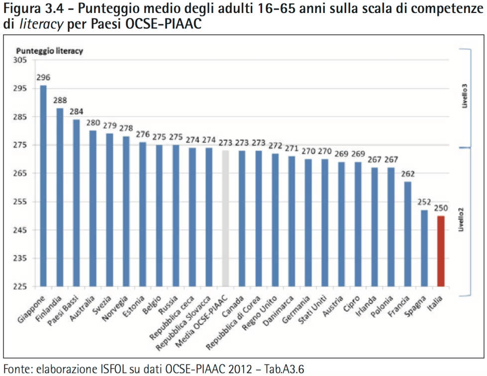 Schermata 2016-09-30 alle 09.52.16.png