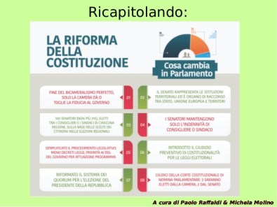 il-nuovo-senato-e-la-fine-del-bicameralismo-paritario-62-638