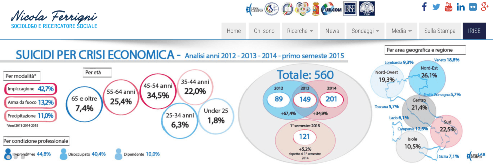 Schermata 2016-01-19 alle 13.11.53.png