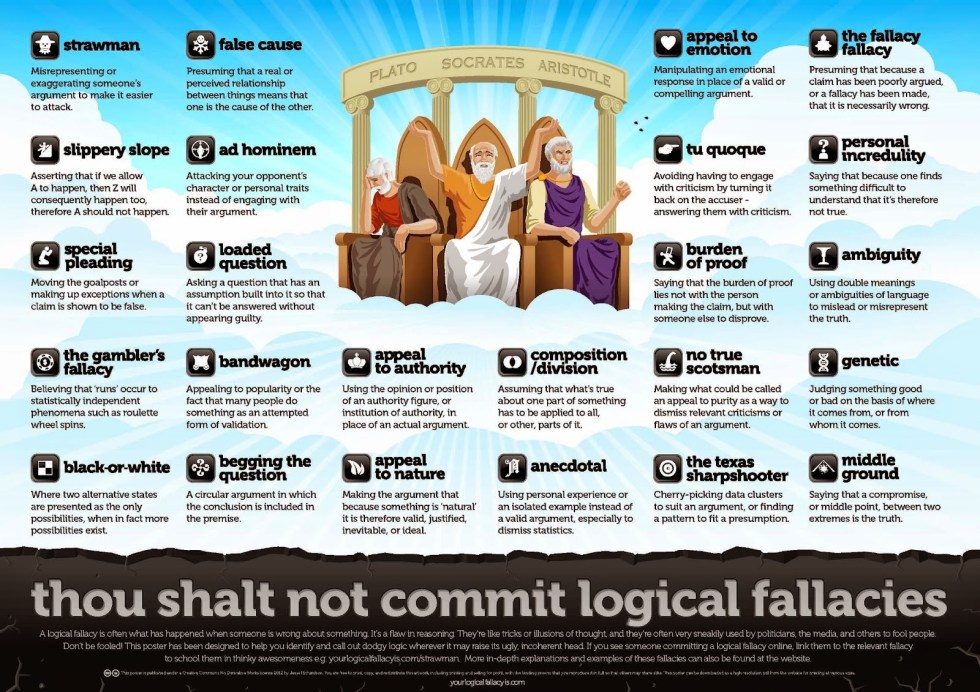 thou_shalt_not_commit_logical_fallacies.jpg