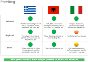 Schermata 2017-04-01 alle 16.58.00