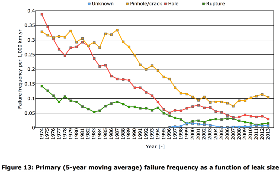 Schermata 2017-04-01 alle 17.45.24.png