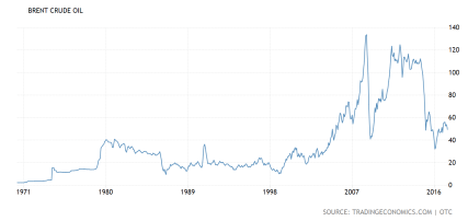Schermata 2017-06-08 alle 18.33.48