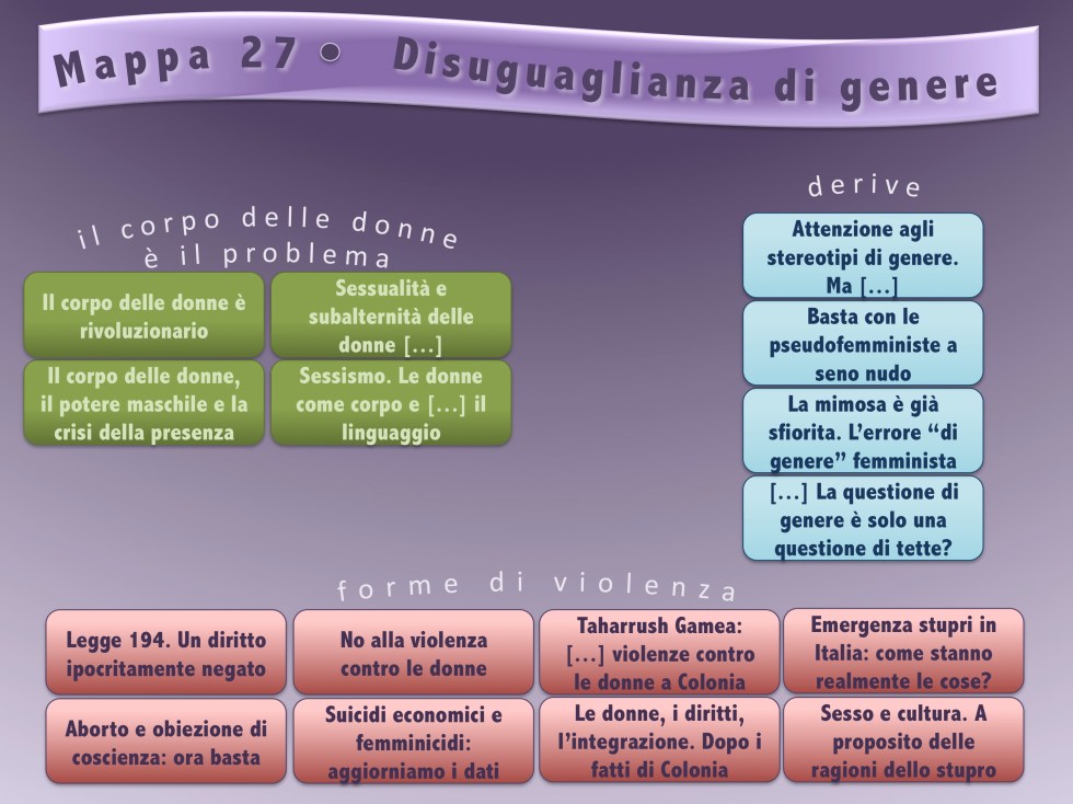 Mappa 27 Disuguaglianze di genere