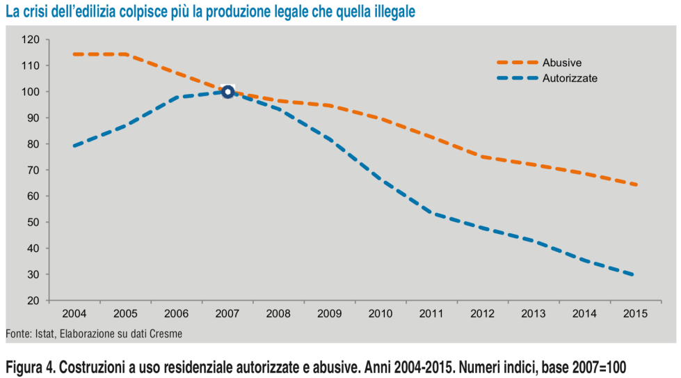 Schermata 2017-11-30 alle 13.46.53