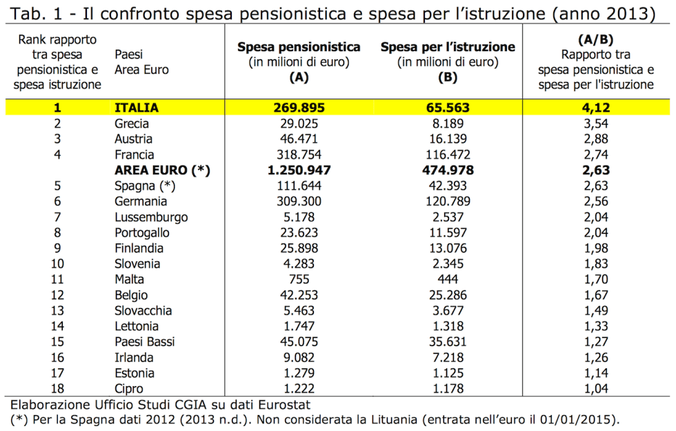 Schermata 2017-09-21 alle 11.39.27