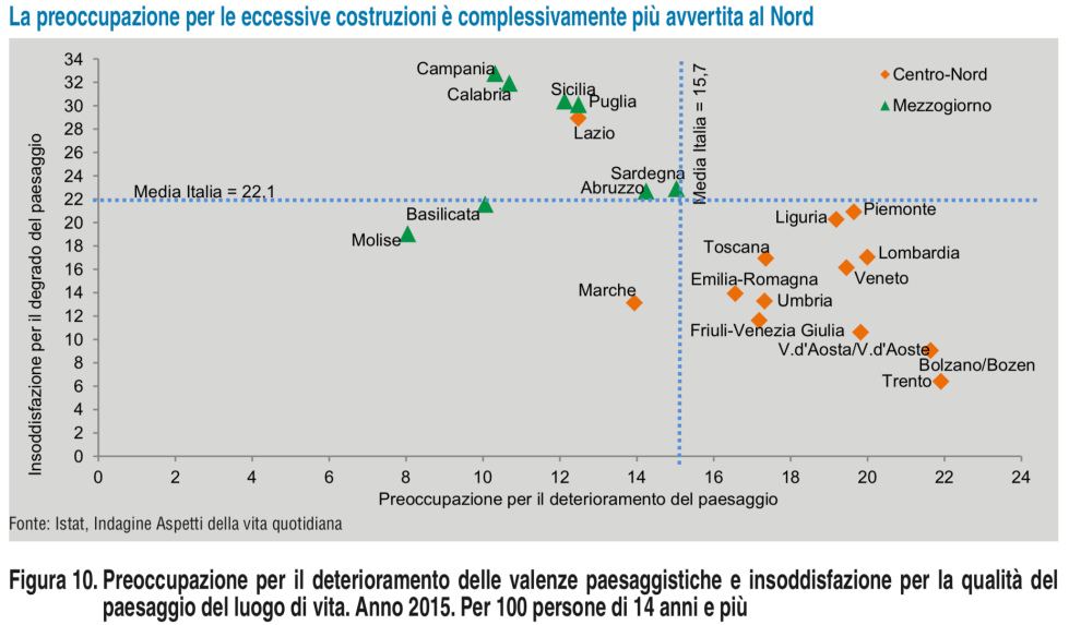 Schermata 2017-11-30 alle 15.26.11