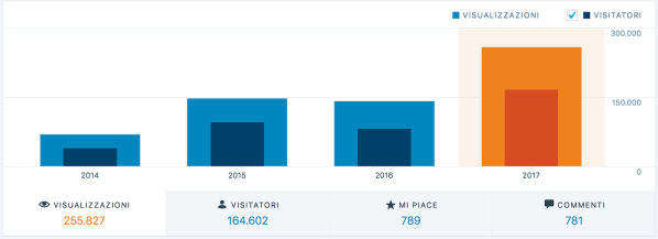Schermata 2017-12-17 alle 13.14.03.png