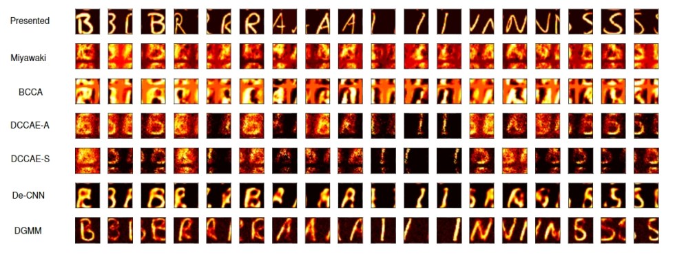 esempi di ricostruzione immagini