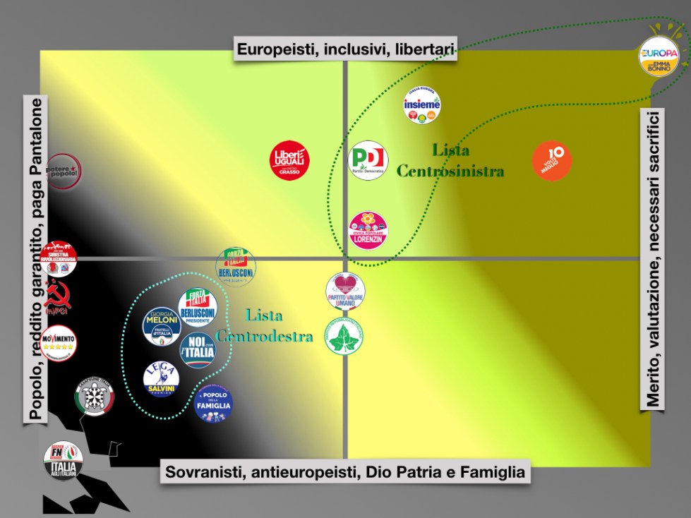 Partiti alle elezioni.001.jpeg