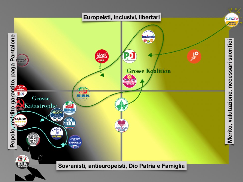 Partiti alle elezioni.003