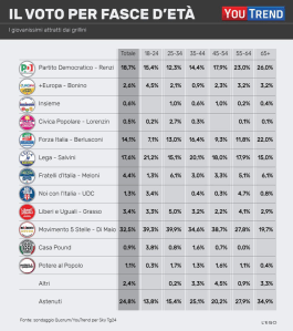 Schermata 2018-03-11 alle 17.42.29