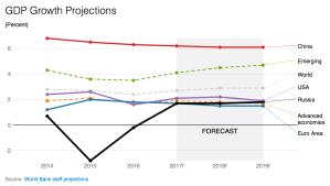 Schermata 2018-03-18 alle 18.05.02