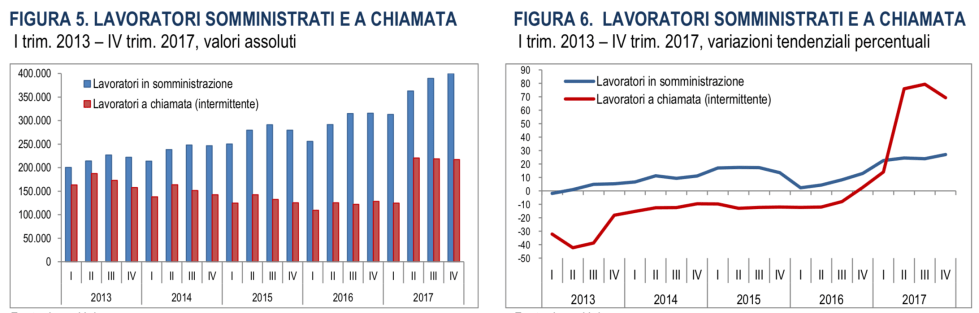 Schermata 2018-04-15 alle 16.48.04