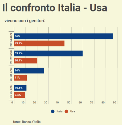 Schermata 2018-04-15 alle 19.05.13