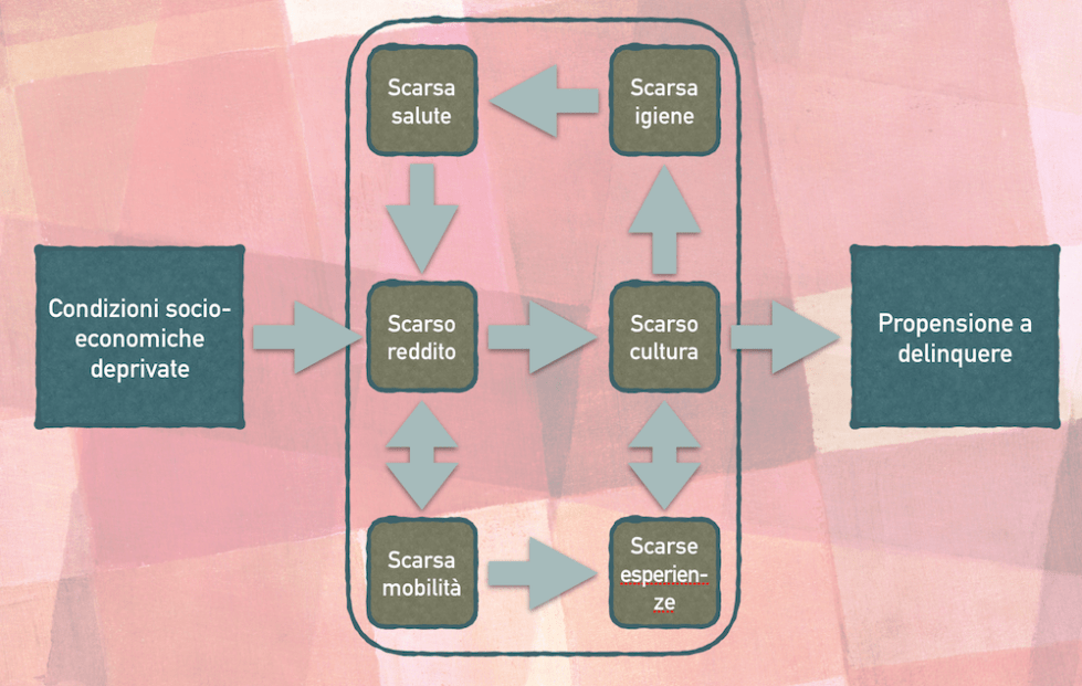 Schermata 2018-04-26 alle 19.55.32.png