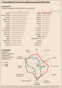 Schermata 2018-04-10 alle 09.15.34